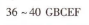 2022Ӣܱ27HZ