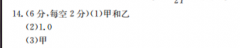 2022英语周报了答案