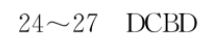 2022Ӣܱ꼶²31ڴ