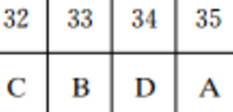 2021-2022ӢܱαHZ