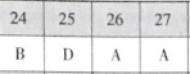 2021-2022Ӣܱ26ڴ