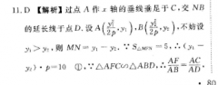 꼶Ӣܱ52022-2022