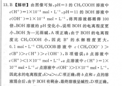 2022-2022㶫˫ܱrx17ڴ