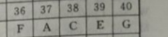 2018~2022Ӣܱ29ڴ
