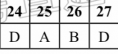 2022Ӣܱ꼶Ŀ9