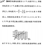 2022csx꼶ĿӢܱ